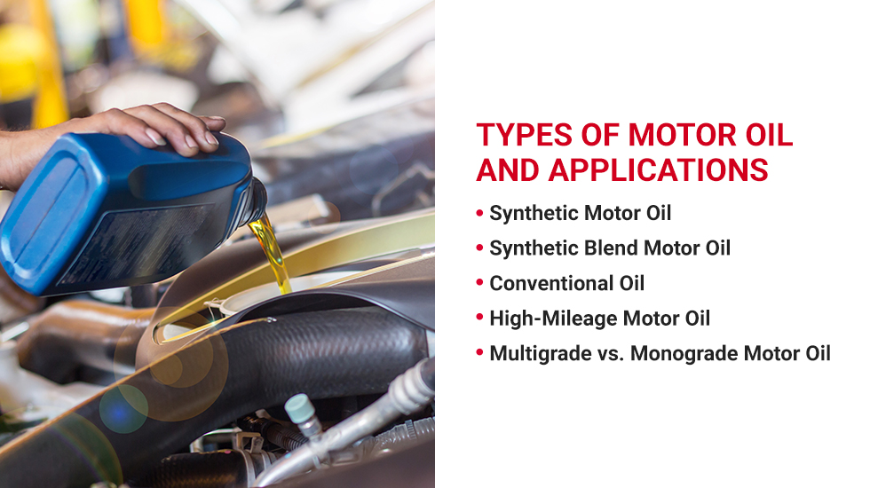types of motor oil