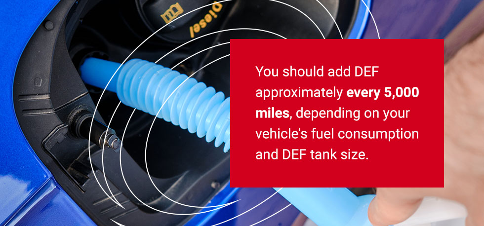 add def every 5,000 miles