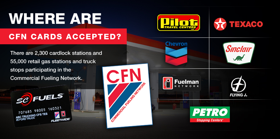 SC Fuels CFN Cards