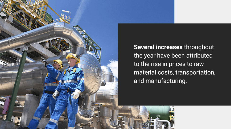 Why Are Lubricant Prices Increasing?